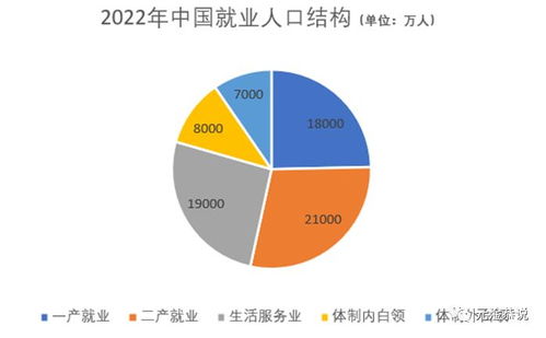 酒店管理是如何成为天坑专业的