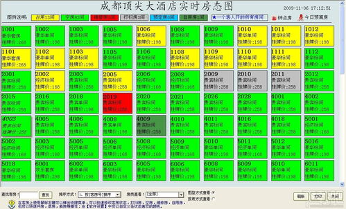 顶尖酒店管理系统 顶尖酒店管理软件下载 v8.79下载